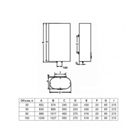 Водонагреватель накопительный Timberk SWH FSI1 50 V
