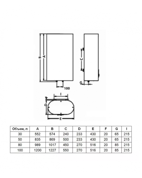 Водонагреватель накопительный Timberk SWH FSI1 80 V