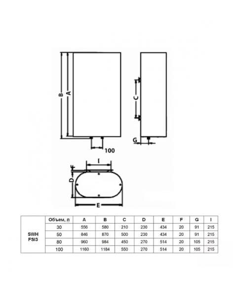 Водонагреватель накопительный Timberk SWH FSI3 50 V