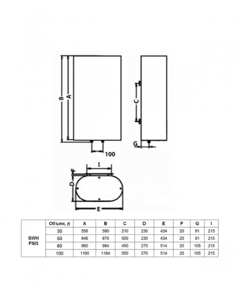 Водонагреватель накопительный Timberk SWH FSI3 80 V