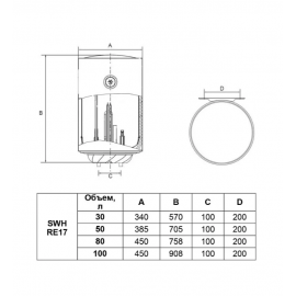 Водонагреватель накопительный Timberk SWH RE17 80 V