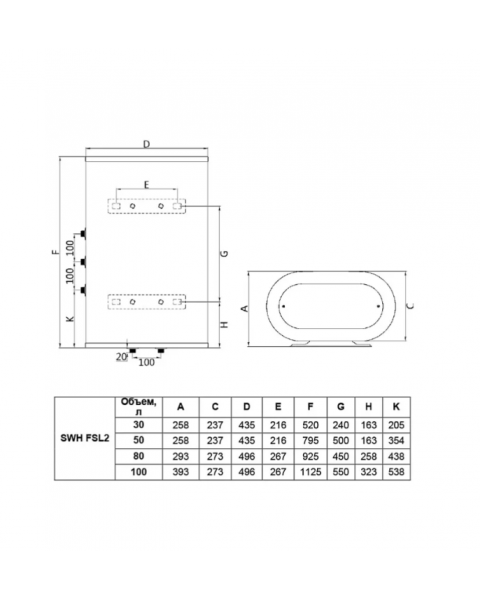Водонагреватель накопительный Timberk SWH FSL2 50 HE