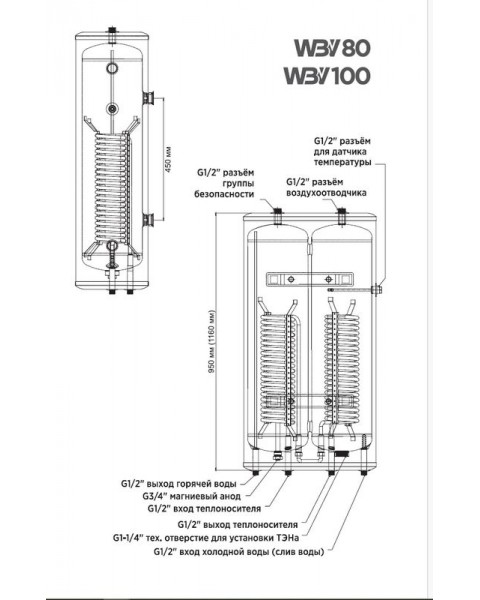 Бойлер косвенного нагрева VIENA WBV 100