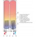 Бойлер косвенного нагрева ZOTA DORADO 120M